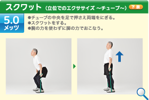 スクワット
