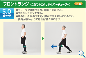 フロントランジ