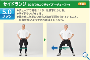 サイドランジ