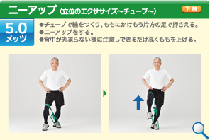 ニーアップ