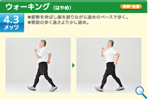ウォーキング（はやめ）