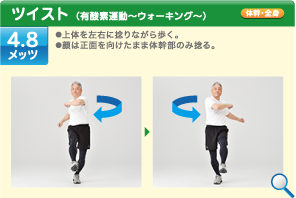 ツイスト（有酸素運動～ウォーキング～）