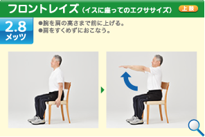フロントレイズ