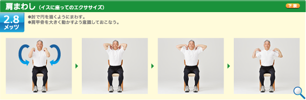 肩回し