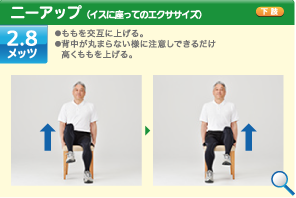 ニーアップ