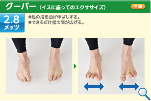 グーパー