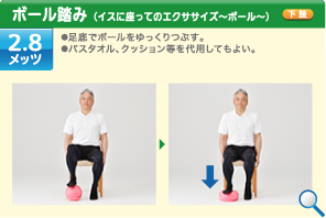 ボール踏み