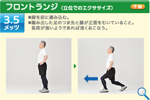 フロントランジ