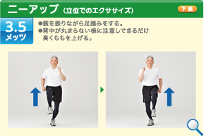 ニーアップ