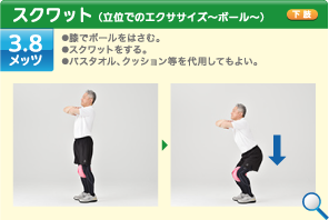 スクワット