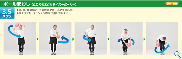 ボールまわし