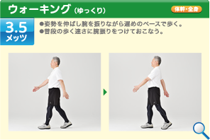 ウォーキング