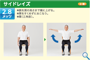 サイドレイズ