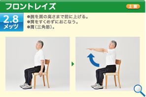 フロントレイズ