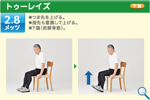 トゥーレイズ