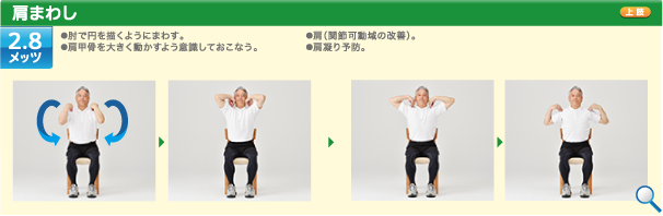腰まわし