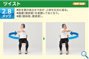 ツイスト