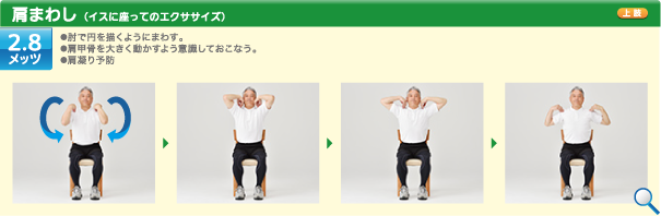 上体まわし