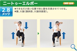 ニートゥーエルボー