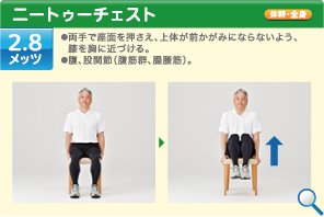 ニートゥーチェスト