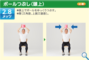 ボールつぶし（頭上）
