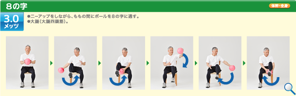 ８の字