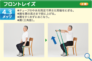 フロントレイズ