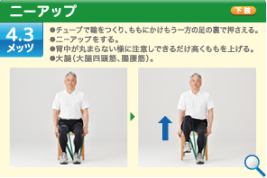 ニーアップ