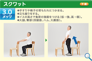 スクワット