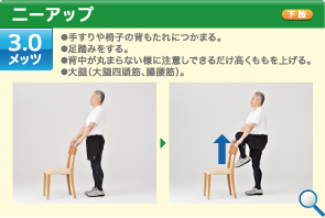 ニーアップ