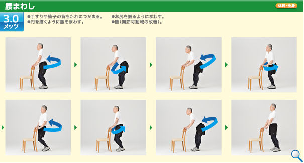 腰まわし