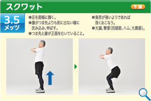 スクワット