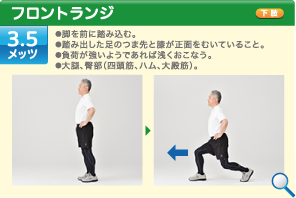 フロントランジ