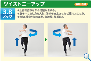 ツイストニーアップ
