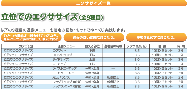 立位でのエクササイズ(全9種目)