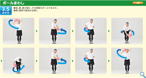 ボールまわし