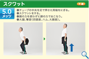 フロントランジ
