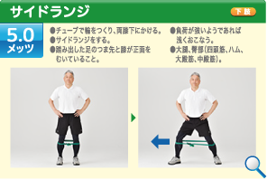 ニーアップ
