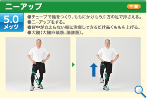 ヒップアブダクション