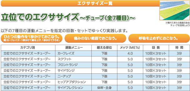 立位でのエクササイズ～チューブ(全7種目)～