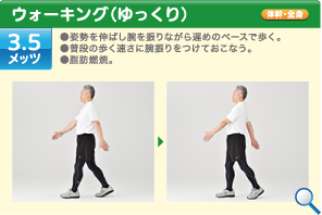 ウォーキング（ゆっくり）